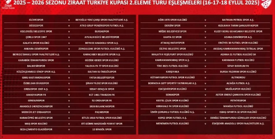 Amasyaspor Ziraat Türkiye Kupası’nda 1461 Trabzon FK ile eşleşti